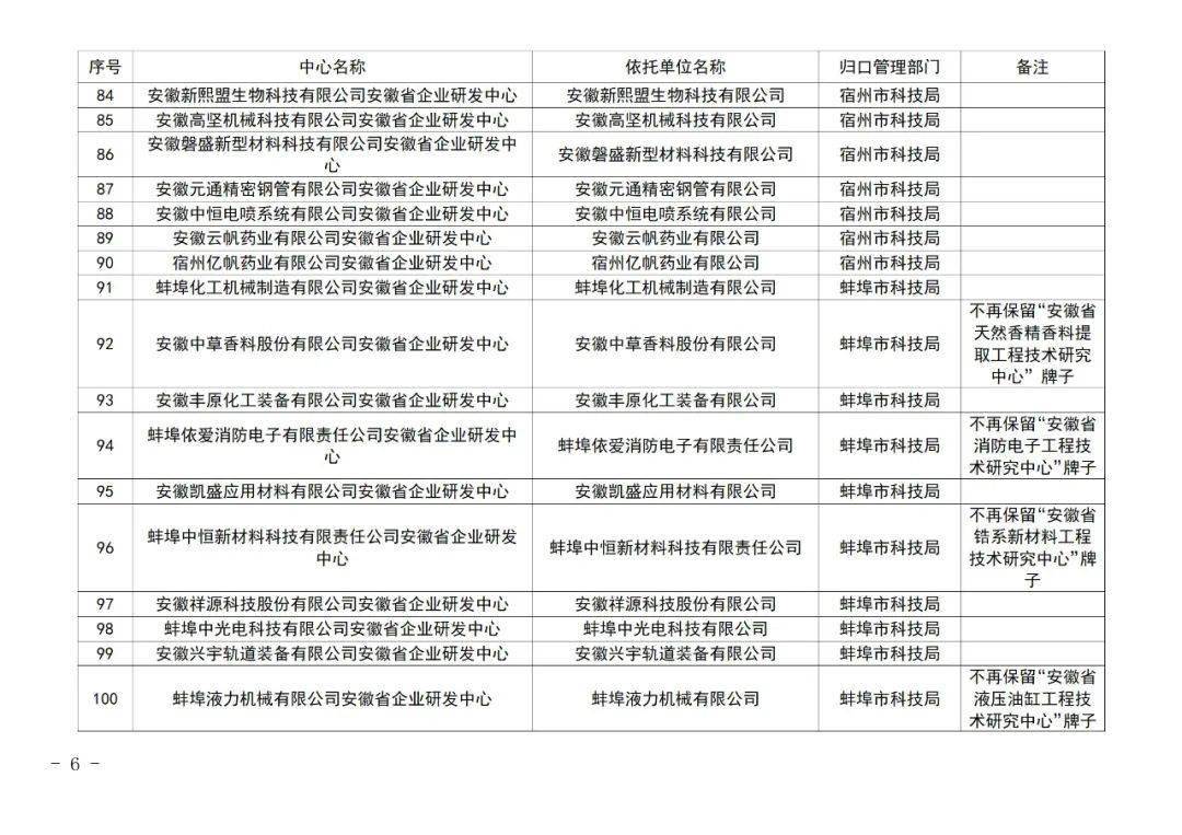 澳门资料大全正版资料2023年公开,全面分析解释定义_FT80.354