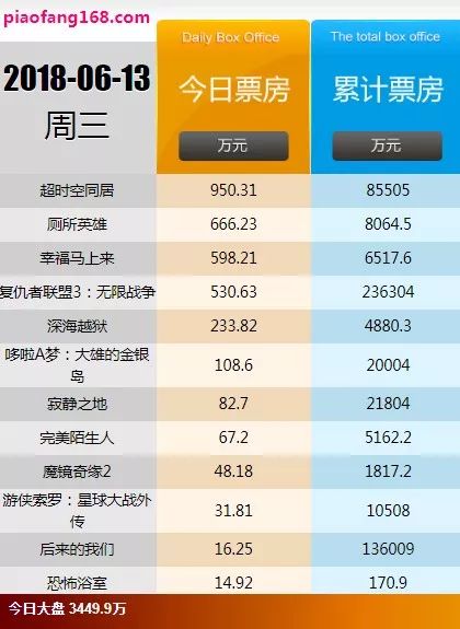 管家婆一票一码100正确,数据引导计划设计_Superior28.550