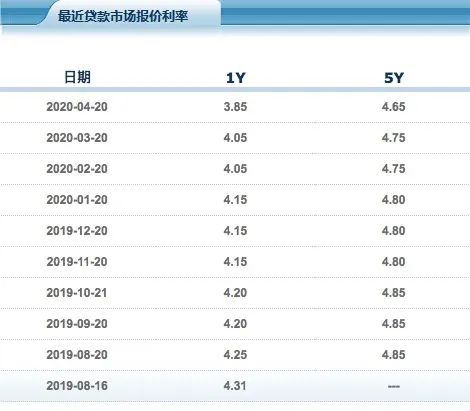 2024年新奥历史记录,准确资料解释落实_D版54.141