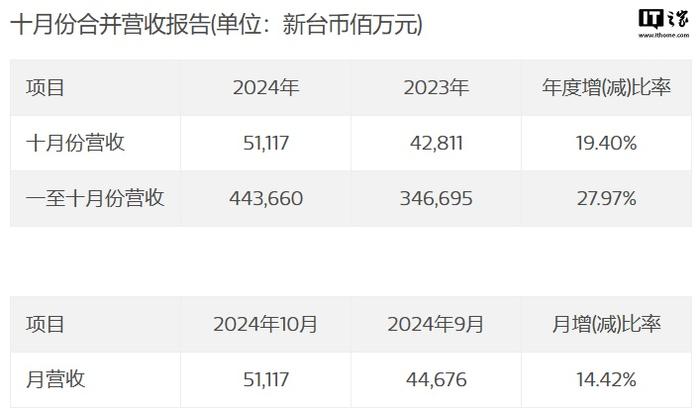 澳门单双期期准,最新解答解释定义_WP19.511