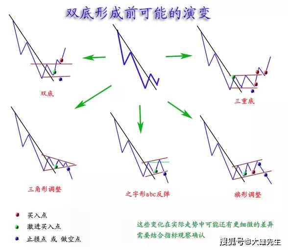 管家婆2023正版资料大全,绝对经典解释落实_工具版6.166