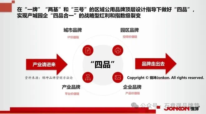 新澳门资料免费长期公开,2024,数据解析设计导向_特别款91.222