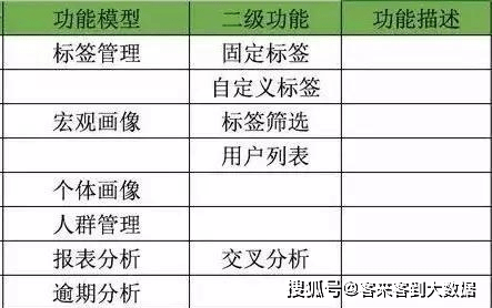 精准一肖100准确精准的含义,数据解析支持策略_储蓄版88.698