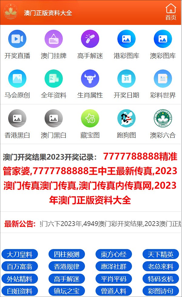 澳门管家婆-肖一码,现状评估解析说明_特别版4.464