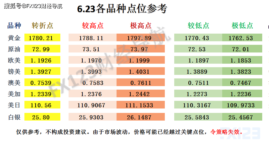 新澳天天开奖资料大全105,实地验证分析_豪华款48.856