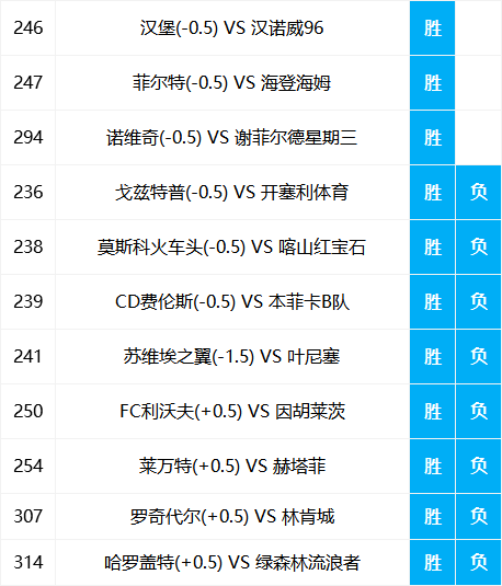 香港二四六开奖资料大全_微厂一,前沿解析说明_Kindle71.671