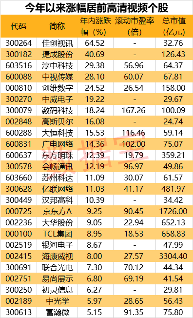 2024天天开好彩大全,系统解答解释定义_豪华款29.51