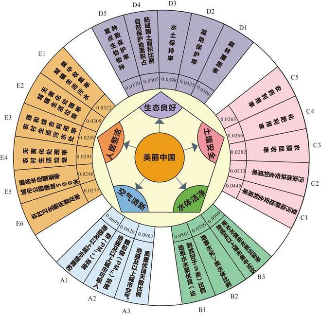 精准一肖100准确精准的含义,实地数据评估方案_运动版46.131