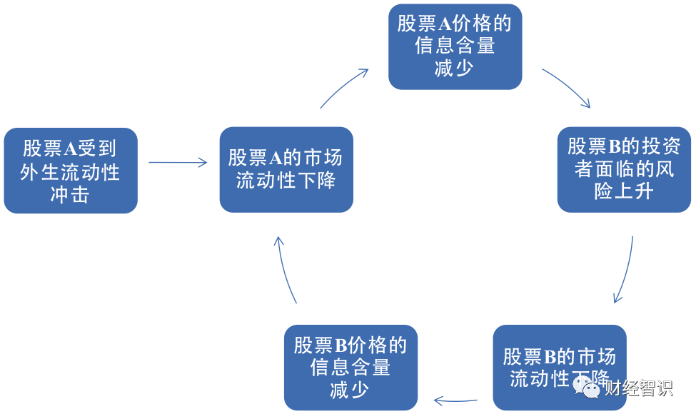 股市行情最新消息今天大跌原因,深层数据计划实施_领航版59.894