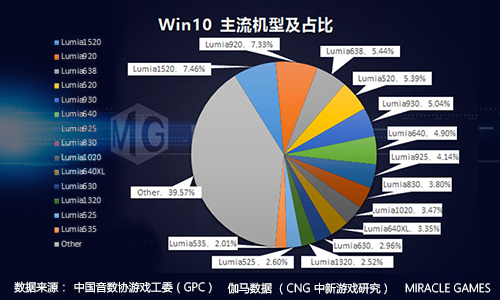 新澳门特免费资料,实地数据解释定义_Windows61.445