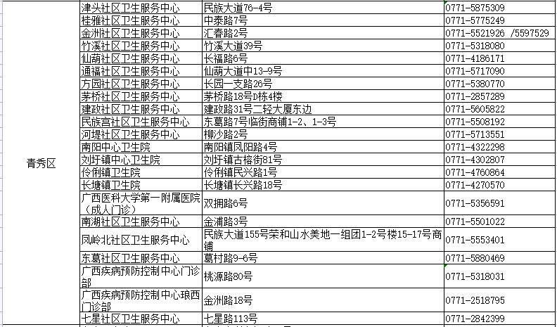 2024新奥正版资料免费大全,最新答案,最新热门解答落实_L版11.499