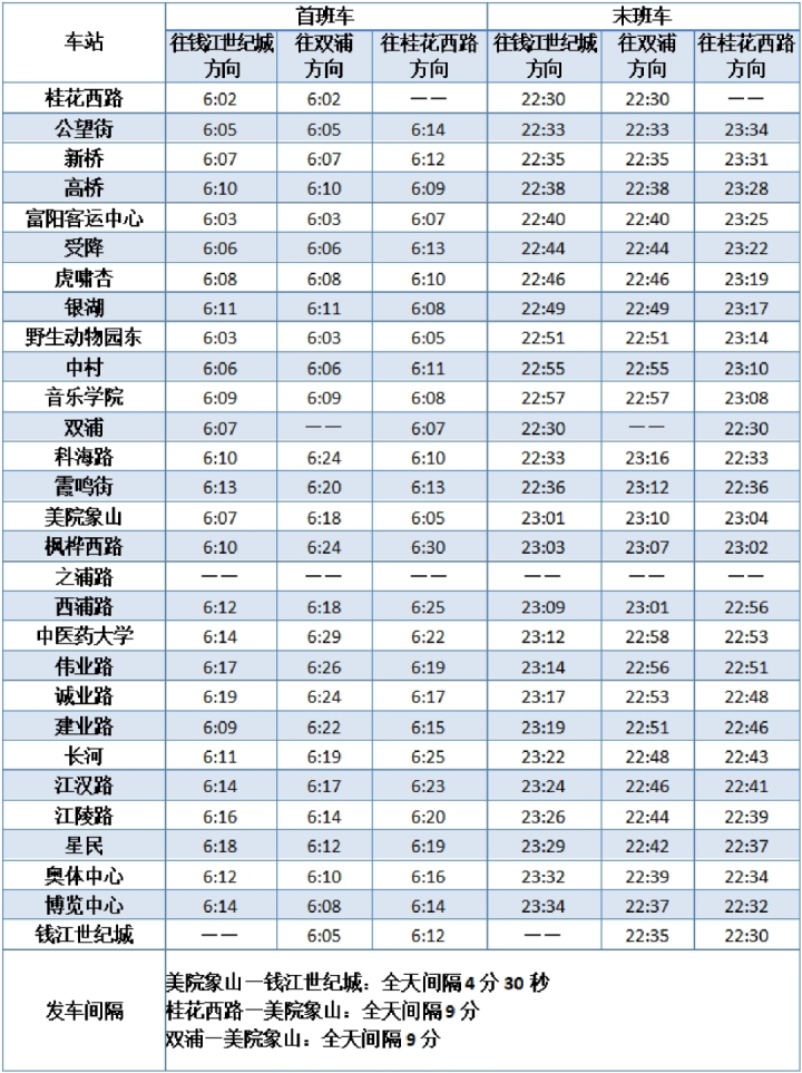 新澳门开奖结果,调整计划执行细节_限量款92.350