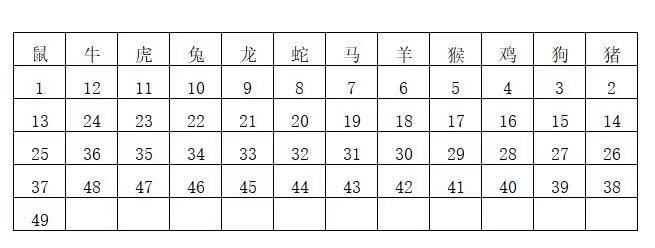 香港二四六开奖免费结果,实证说明解析_2D13.867