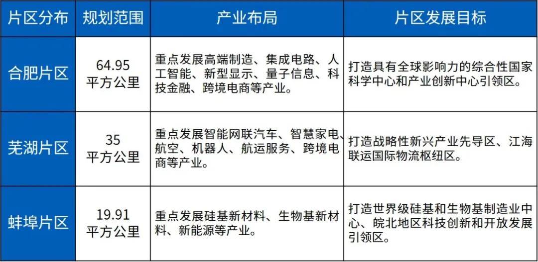 2024新澳免费资料大全精准版,理论依据解释定义_策略版34.60