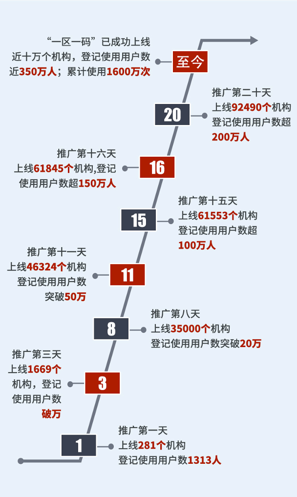 澳门一码一码100准确挂牌,深度应用策略数据_3K95.613