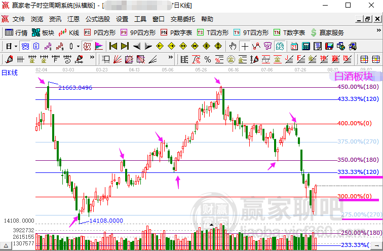 澳门王中王六码新澳门,未来趋势解释定义_Prime45.162