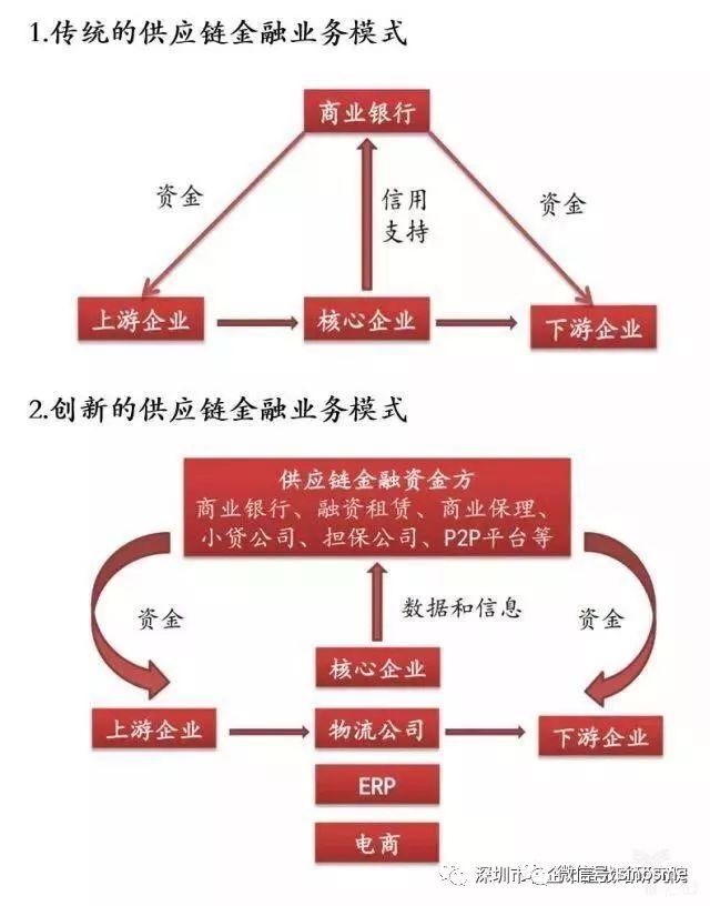 管家婆一码一肖资料免费大全,定制化执行方案分析_Holo40.151