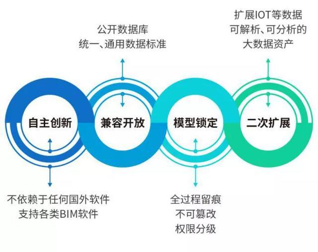 澳门免费权威资料最准的资料,合理执行审查_D版73.646