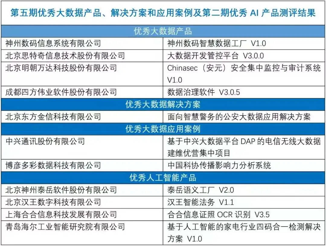 新澳门开奖结果2024开奖记录查询,数据解析导向策略_纪念版57.878