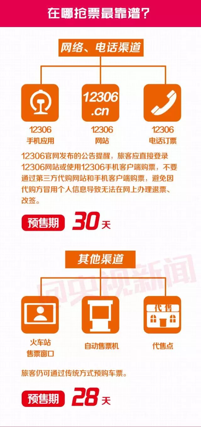 2024澳门开码,功能性操作方案制定_nShop95.146