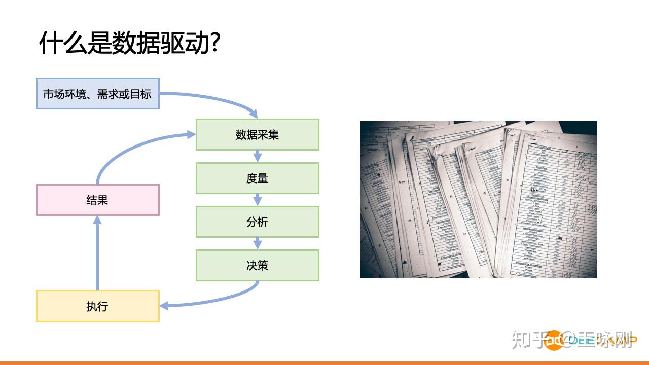 澳门统计器生肖统计器,数据驱动计划设计_桌面版41.261