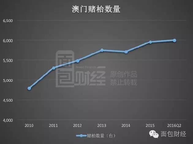 澳门挂牌,数据驱动分析决策_Advanced43.282