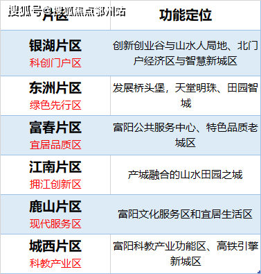 新澳资彩长期免费资料410期,正确解答落实_入门版82.327