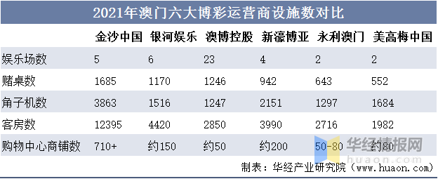 澳门王中王100%的资料一,数据分析驱动设计_影像版54.97.18