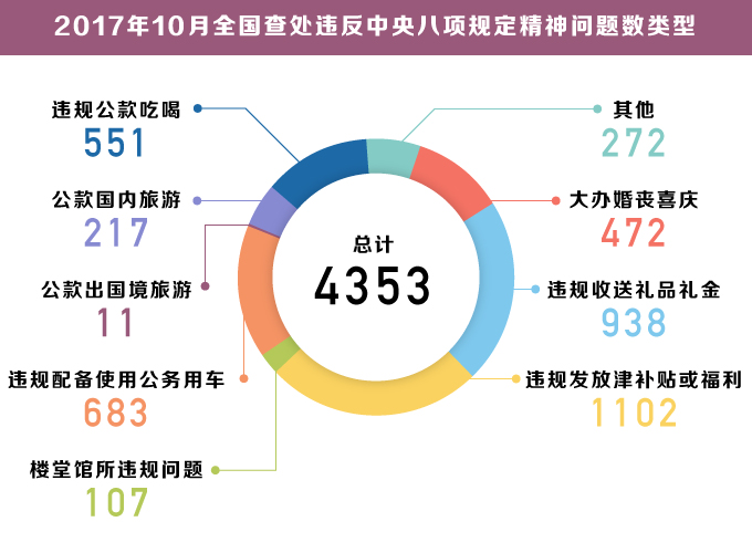 澳门正版资料免费大全新闻,最新数据解释定义_Deluxe57.702