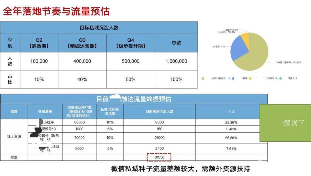 澳门三码930,灵活性执行计划_移动版84.212