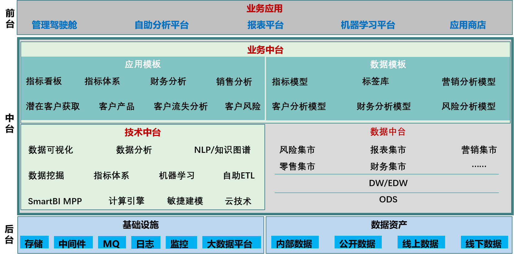 澳门内部资料一码公开验证,全面数据分析实施_KP28.833