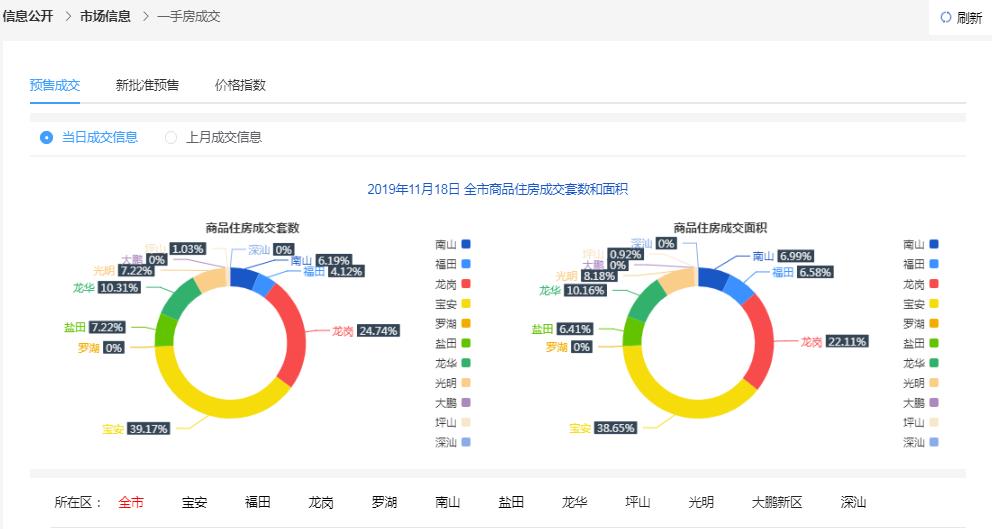 新奥开奖结果历史记录,实地分析数据设计_基础版40.890