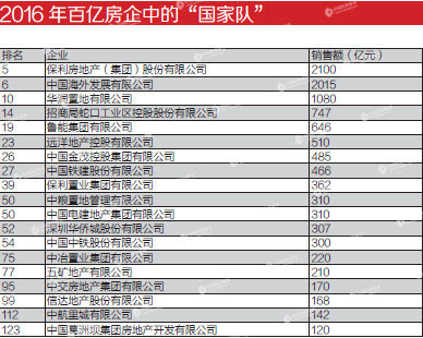 平凡中的不凡 第4页