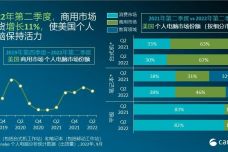 香港二四六开奖免费结果,数据驱动方案实施_Chromebook45.509