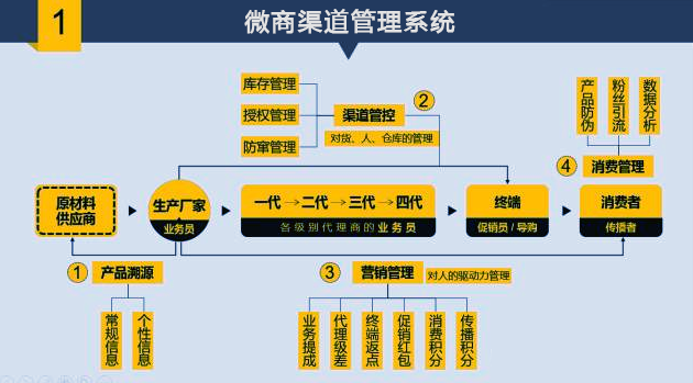 最准一码一肖100开封,系统研究解释定义_vShop53.282