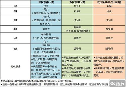 在忐忑悳年代丶怅惘浮云 第5页