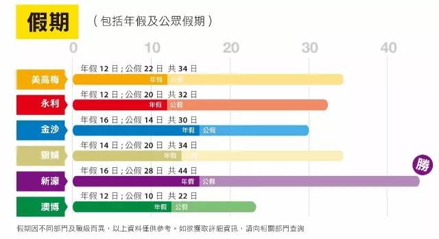 澳门答家婆一肖一马一中一特,安全设计解析_W97.147