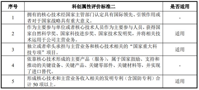 白小姐四肖四码100%准,科技成语分析落实_FT45.866