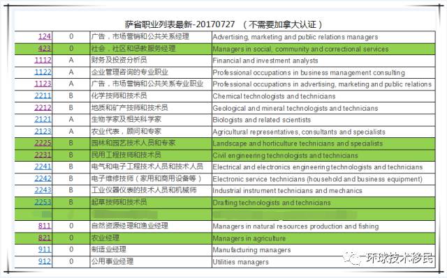 香港4777777开奖记录,最新热门解答落实_专属款29.678