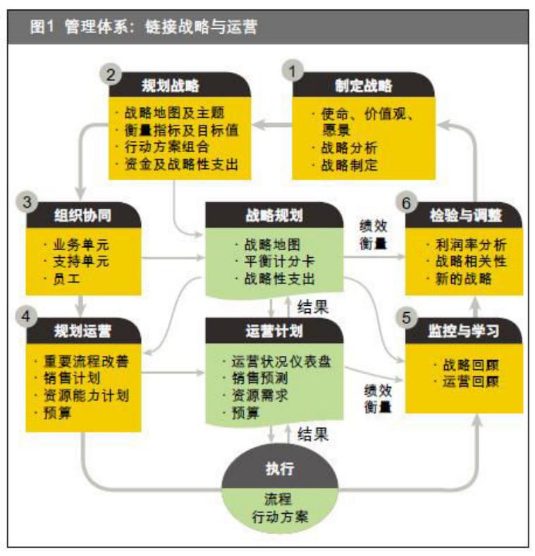 柠檬为何心酸 第5页