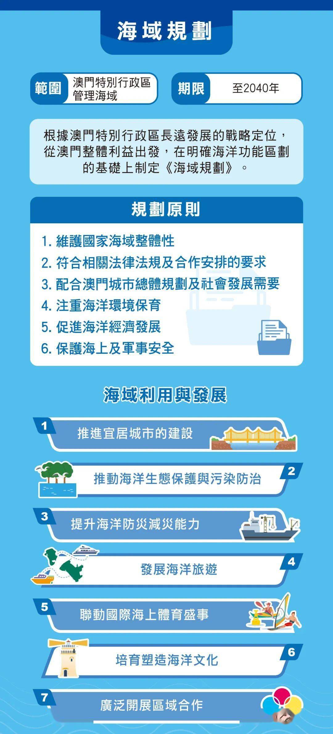 澳门内部资料和公开资料,涵盖了广泛的解释落实方法_Ultra21.856