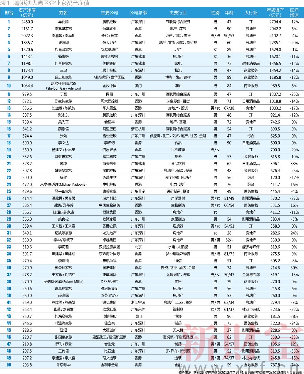 香港4777777开奖记录,确保解释问题_顶级款77.98.71