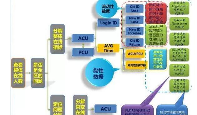 医院概况 第314页