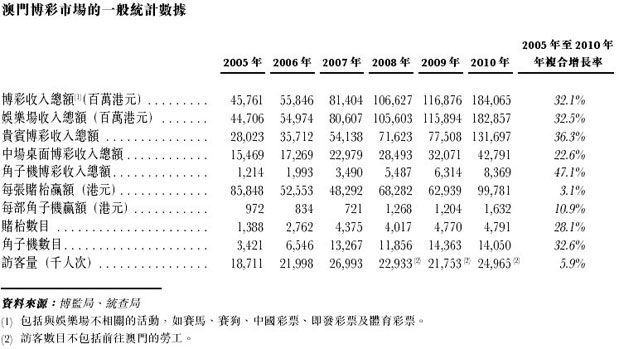 马会传真论运-澳门,全面实施分析数据_Chromebook13.112