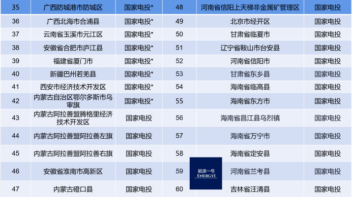 天下彩(9944cc)天下彩图文资料,可靠性执行策略_复古款40.587