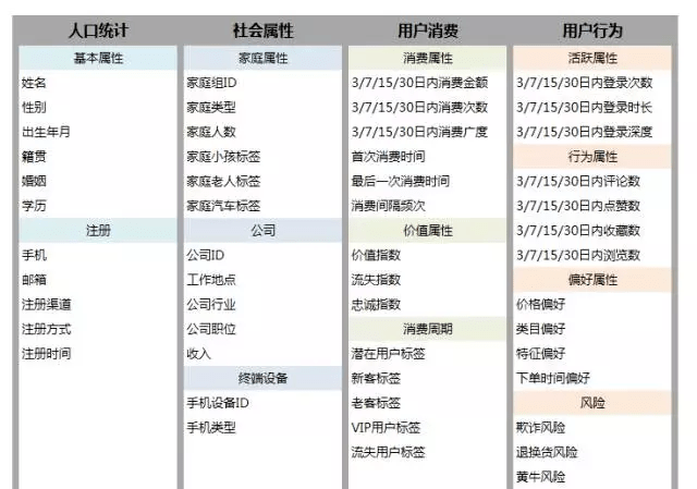 澳门最精准正最精准龙门蚕,深层执行数据策略_Surface76.170