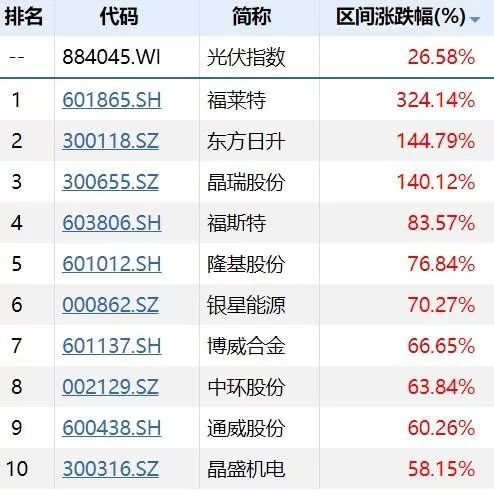 2024澳门天天开彩,实地策略计划验证_界面版52.943