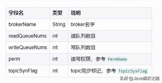 新澳内部资料精准一码波色表,深入数据策略设计_储蓄版21.371