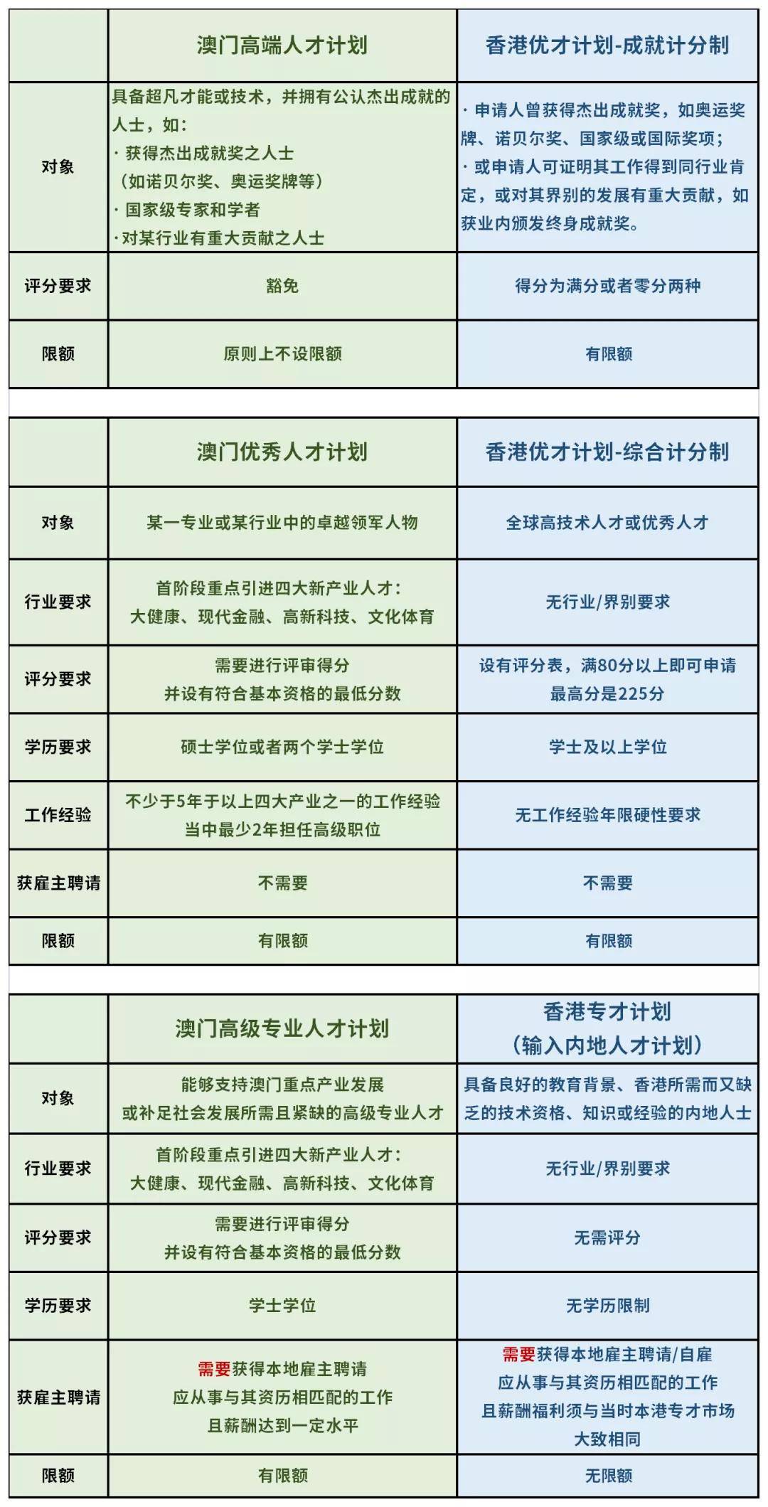 香港4777777开奖记录,广泛的解释落实支持计划_zShop23.335