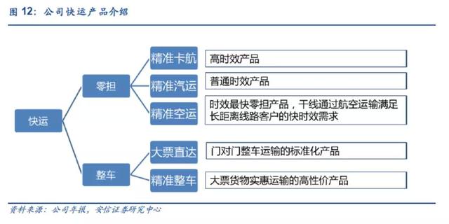 澳门精准免费资料大全,标准化程序评估_4K版23.559